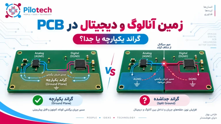 زمین آنالوگ و دیجیتال در PCB؛ آیا جدا کردن Ground Plane همیشه درست است؟