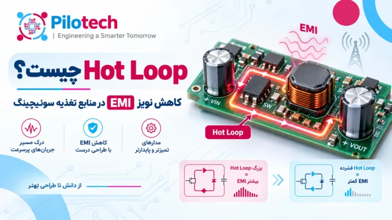 Hot Loop چیست؟ راهنمای کاهش نویز EMI در منابع تغذیه سوئیچینگ با طراحی صحیح PCB