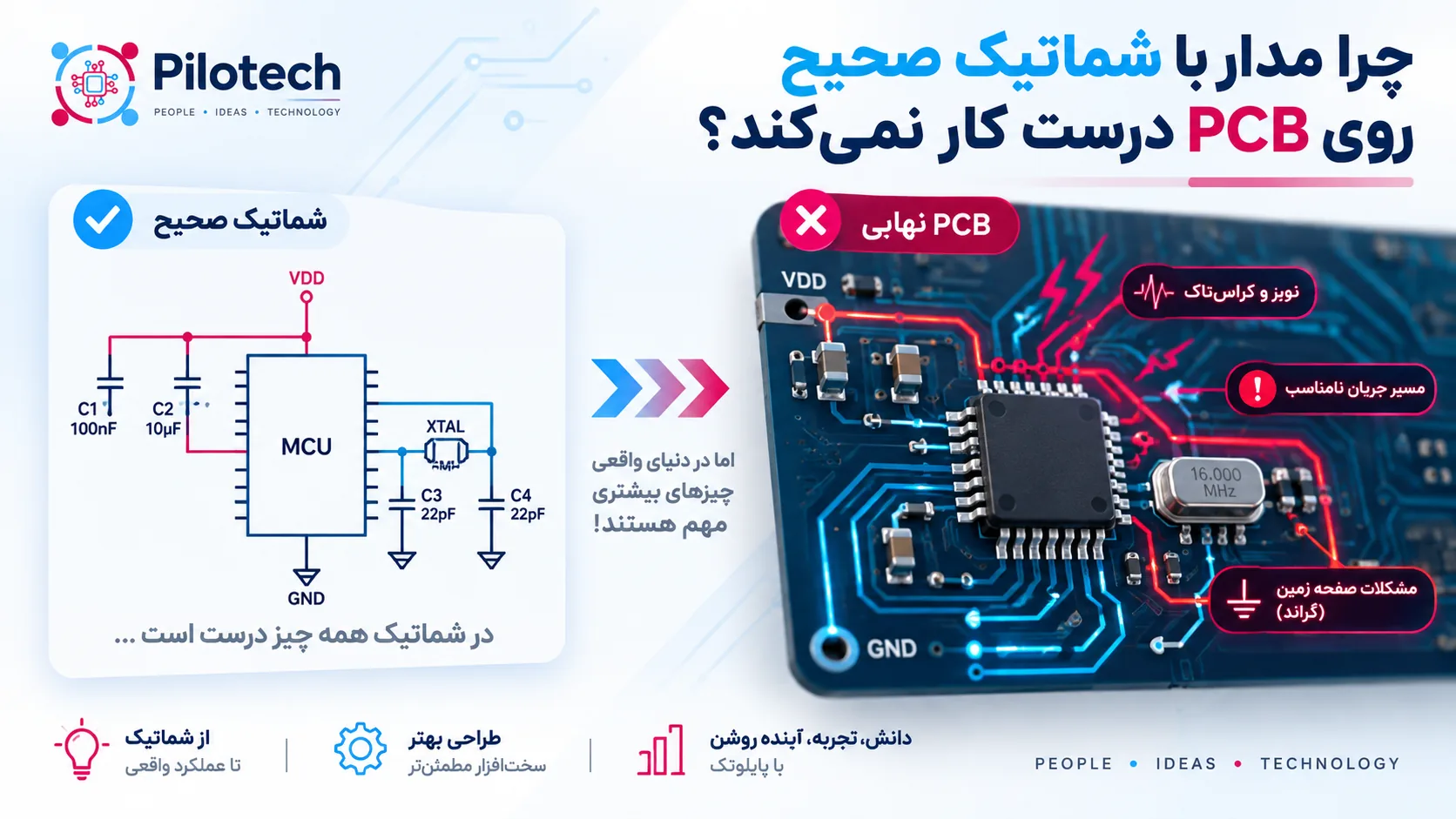 مشکلات طراحی PCB