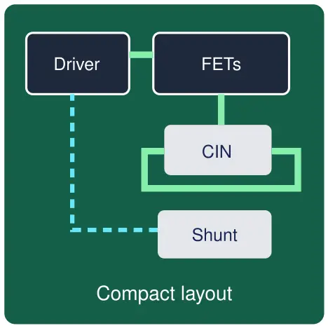 Layout بهبودیافته در طراحی PCB درایور موتور